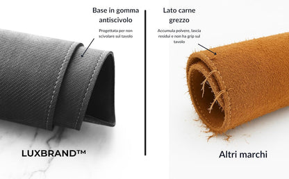 Black Cocco Genuine Leather Desk Mat Set